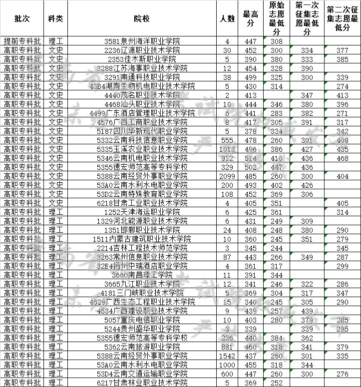 1503280986663068.jpg 20225327289.jpg