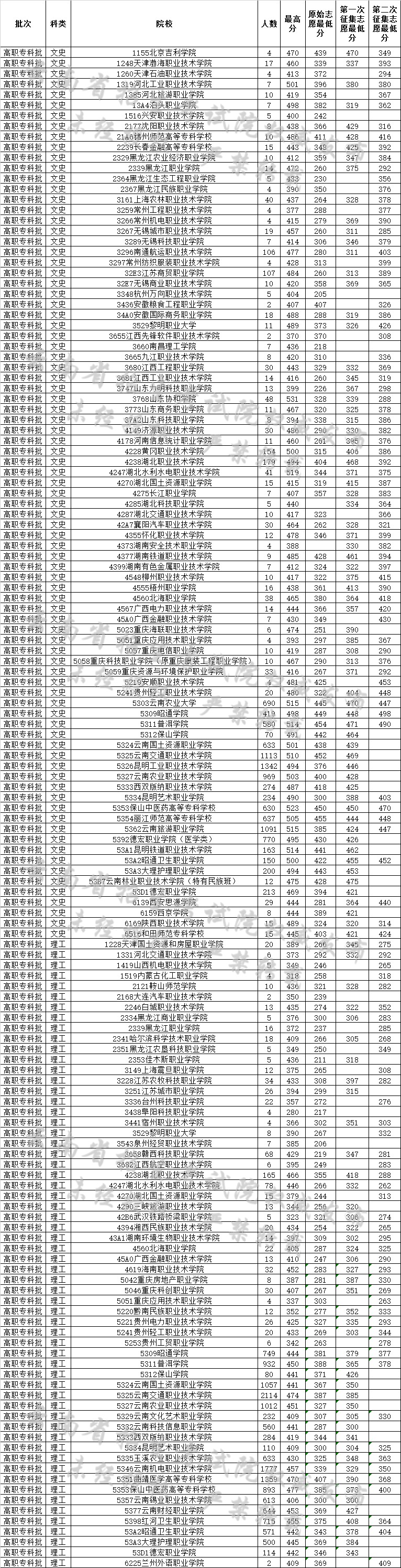 1503281056531739.jpg 2003816726.jpg