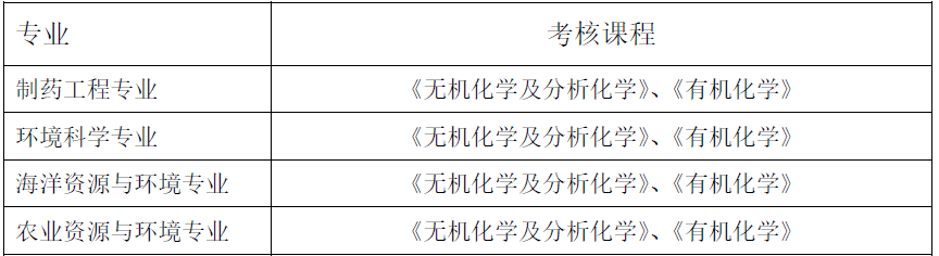 1503288573814732.png blob.png