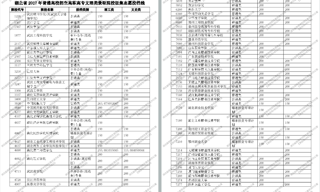 1503312002242581.png blob.png