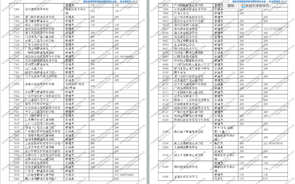 1503312072758292.png blob.png