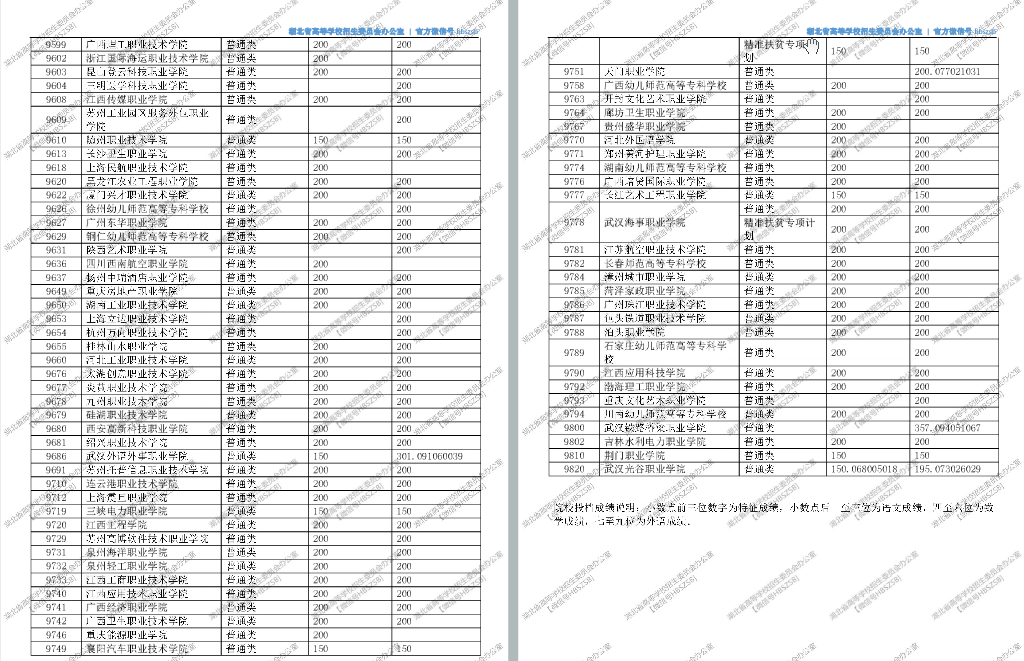 1503312151562886.png blob.png