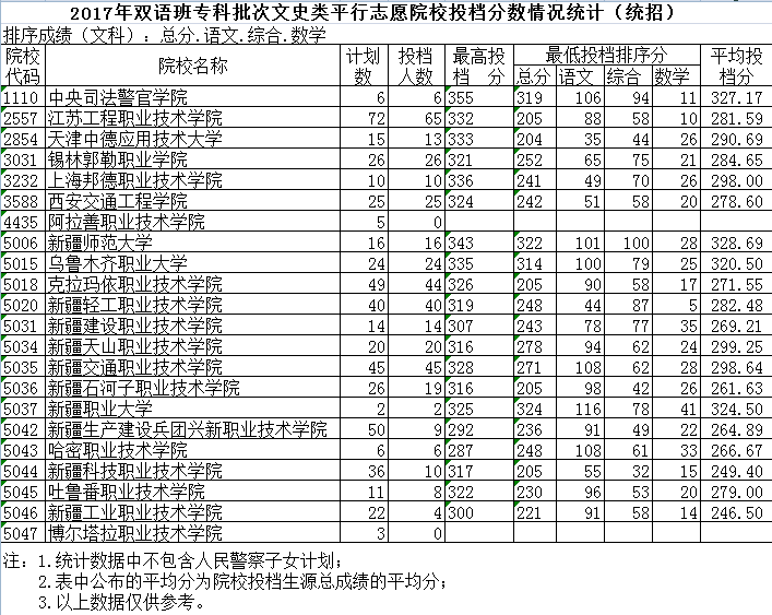 1503395861251925.png blob.png