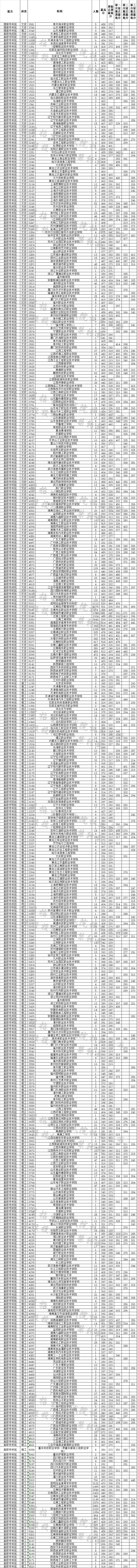 1503461973550134.jpg 2301439335.jpg