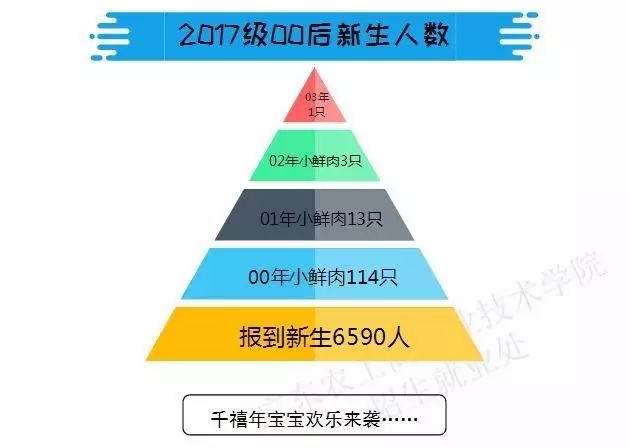 1505478747299988.jpg 农工商1.jpg