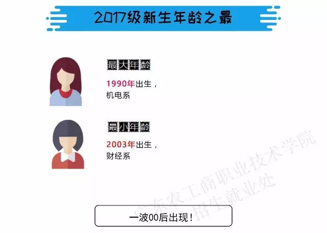 1505478786675212.jpg 农工商2.jpg