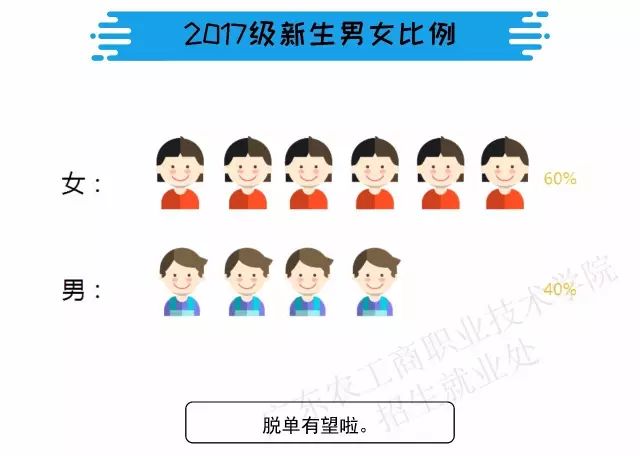 1505478815627291.jpg 农工商3.jpg