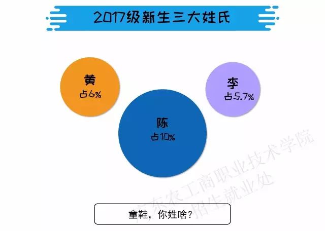 1505478886468698.jpg 农工商5.jpg