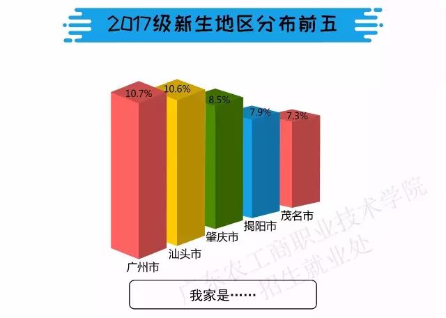 1505478956848190.jpg 农工商7.jpg