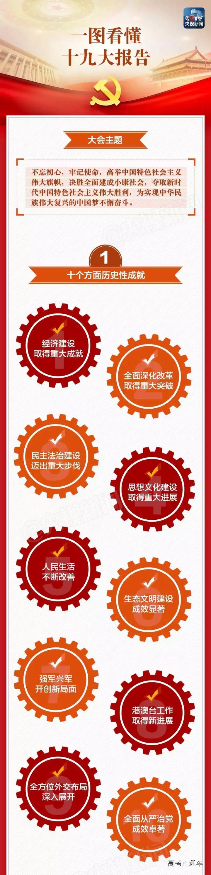 1508335405688742.jpg https://mmbiz.qpic.cn/mmbiz_jpg/oq1PymRl9D57VkP0XxjYYBPv3529HItnqdib8BD8iaibNAF5icqciaTuyTcMpibmQhx21x7ddqJIoYsJIKVfm23icyBuA/640?wx_fmt=jpeg&wxfrom=5&wx_lazy=1