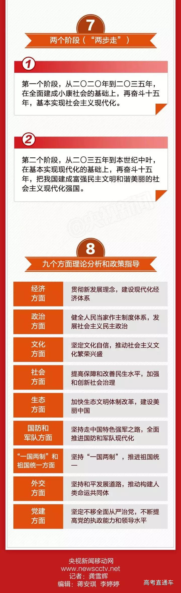 1508335616314943.jpg https://mmbiz.qpic.cn/mmbiz_jpg/oq1PymRl9D57VkP0XxjYYBPv3529HItnbMPXIGFsuBMRXhWmsfm6mruICT89EhnSNVCurAnNp6BjI85nHrKxAw/640?wx_fmt=jpeg&wxfrom=5&wx_lazy=1