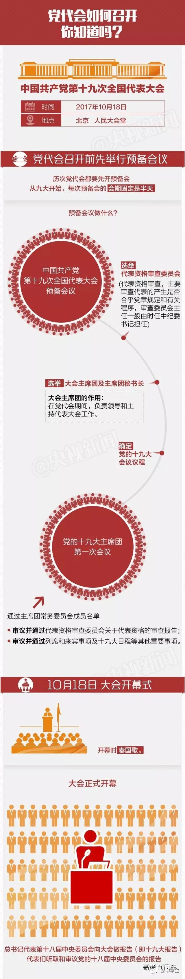 1508336430255880.jpg http://mmbiz.qpic.cn/mmbiz_jpg/nssw95ew6EN40SnwwUDwkCkjODThBT2LcibFRPujbZJVngWlOjhVEtpHznoGgIFun3O1sVcFGQdkEoo5IibPUuVg/640?wx_fmt=jpeg&wxfrom=5&wx_lazy=1