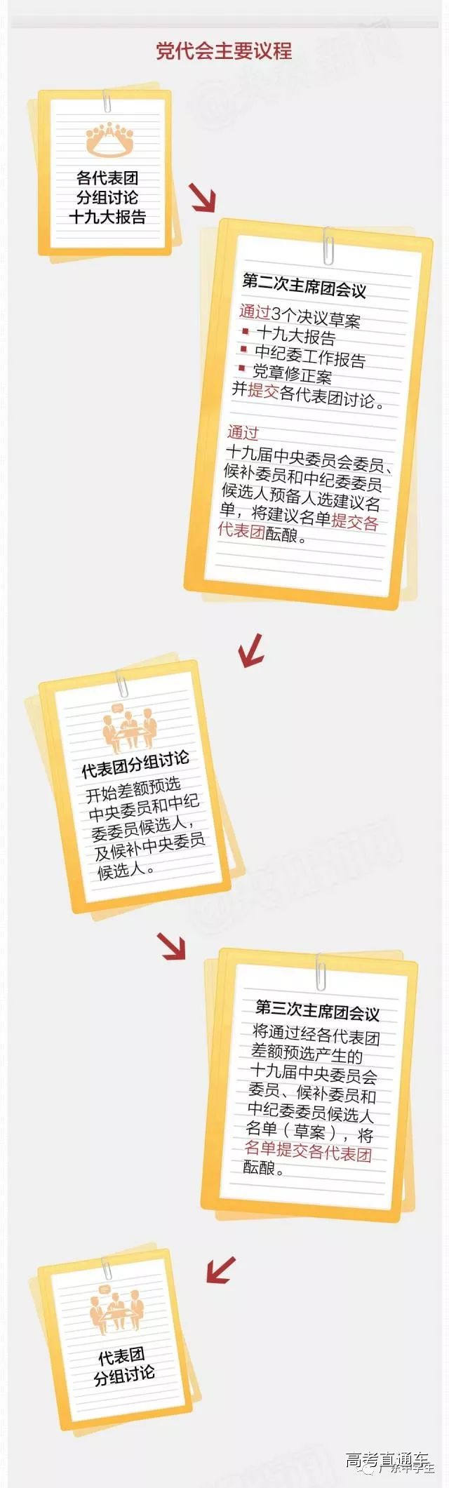 1508336439402959.jpg http://mmbiz.qpic.cn/mmbiz_jpg/nssw95ew6EN40SnwwUDwkCkjODThBT2LG13L25kWWYsIcQVz2IZmUdP3qQWjhMjysJIozY4u7GdZXa5Rn9N1icA/640?wx_fmt=jpeg&wxfrom=5&wx_lazy=1