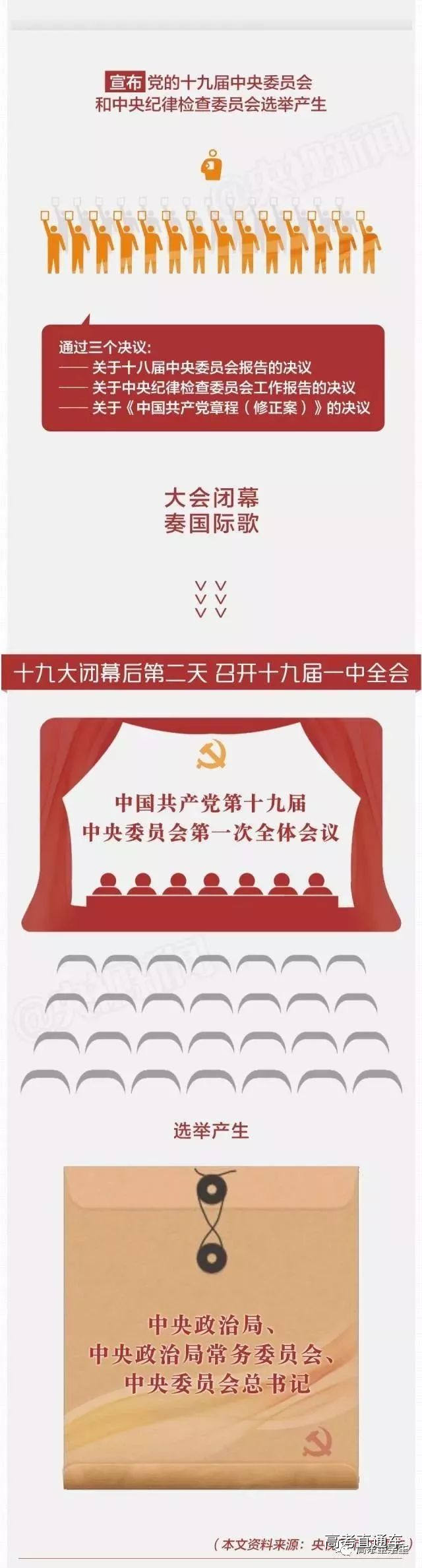 1508336454994610.jpg http://mmbiz.qpic.cn/mmbiz_jpg/nssw95ew6EN40SnwwUDwkCkjODThBT2LWC8Hf9r5F7vRzpH23O991rEyCddUZzic4gYzWCibRaFq0EQWbvPFY24g/640?wx_fmt=jpeg&wxfrom=5&wx_lazy=1