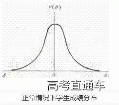 http://mmbiz.qpic.cn/mmbiz_jpg/CxLsKljtPwyZdricqSG9JGqtakCicKPNALWLAsF1CsDvwCoKvfbl6B8VGYyyhR6bVVYUttvCqUG85dAcn6G0mFOg/640?wx_fmt=jpeg&wxfrom=5&wx_lazy=1