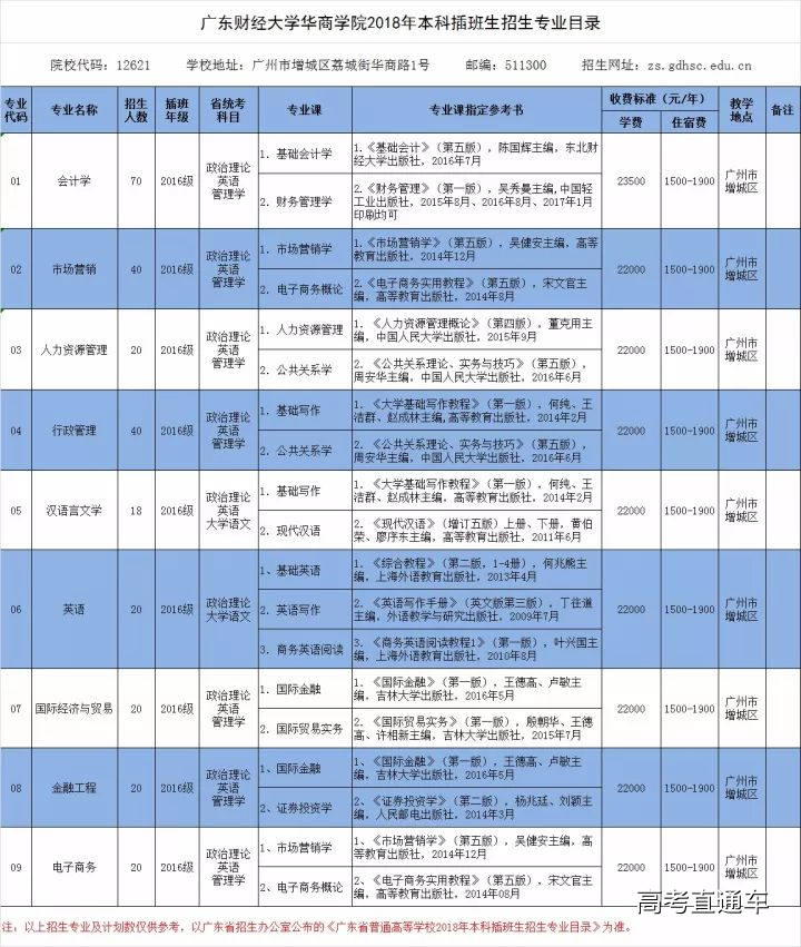 1511690274881739.jpg 华商.jpg