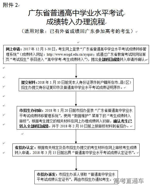 1511776635462850.jpg 转入.jpg