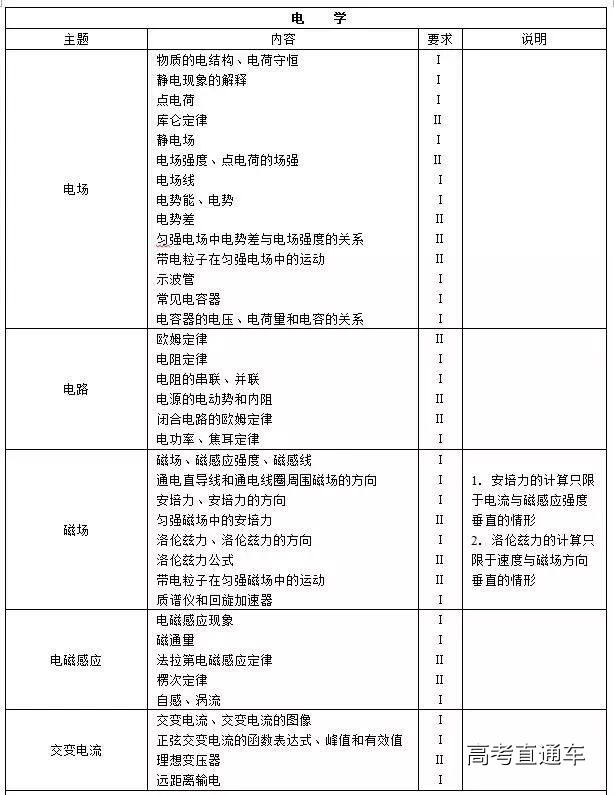 1513324237132634.jpg http://mmbiz.qpic.cn/mmbiz_jpg/6omPj6TdpEGIyAwP6lbgRmhUIicdFjMy16j1vv5Dmb8gAIONk3Bxto07fG7AibqZWJncLcfOEbzF4s83AGzDF25g/640?wx_fmt=jpeg&wxfrom=5&wx_lazy=1