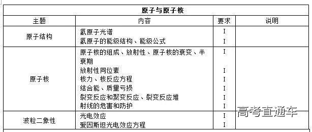 1513324238848319.jpg http://mmbiz.qpic.cn/mmbiz_jpg/6omPj6TdpEGIyAwP6lbgRmhUIicdFjMy1YBq0pc8Wo6c6qOp4tSwXjN1OZll7cKj5eicGvOqBx2QRPR3xRuefBCQ/640?wx_fmt=jpeg&wxfrom=5&wx_lazy=1