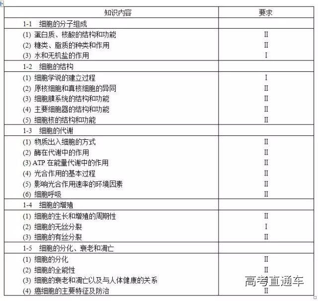 1513324390271674.jpg http://mmbiz.qpic.cn/mmbiz_jpg/6omPj6TdpEGIyAwP6lbgRmhUIicdFjMy1TvpCqB3SdxsEf19zFeASvFUMmy3vjY5j3YMzVCAQHmdJspdVuFv6Vg/640?wx_fmt=jpeg&wxfrom=5&wx_lazy=1