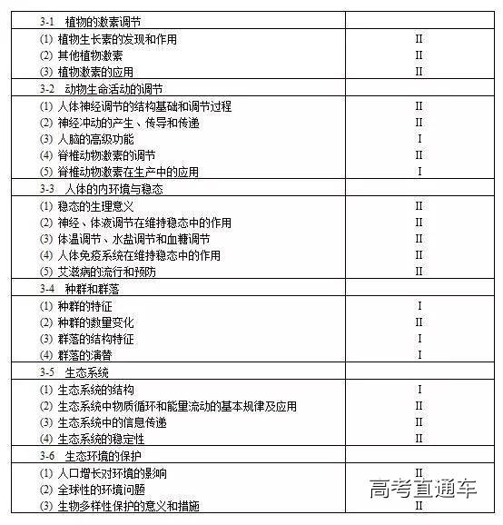 1513324391289600.jpg http://mmbiz.qpic.cn/mmbiz_jpg/6omPj6TdpEGIyAwP6lbgRmhUIicdFjMy1ibiczdhuKvTPRfibvsvL1Fnm33HvyPjnPv8QGjJVXON37SeHpxQmibIlCg/640?wx_fmt=jpeg&wxfrom=5&wx_lazy=1