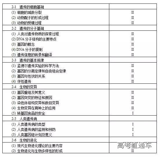 1513324391565416.jpg http://mmbiz.qpic.cn/mmbiz_jpg/6omPj6TdpEGIyAwP6lbgRmhUIicdFjMy1MO4OfzcMZY9j7bEzHPJnnxicDVmn6f5Bqo5QE97lq0ajz1WWa0ROGYQ/640?wx_fmt=jpeg&wxfrom=5&wx_lazy=1