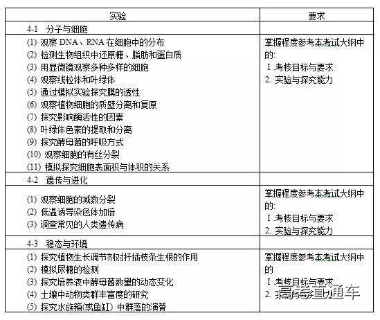 1513324392915337.jpg http://mmbiz.qpic.cn/mmbiz_jpg/6omPj6TdpEGIyAwP6lbgRmhUIicdFjMy1ZHPjOFHXGJ1o2dcpOQeEz45avhxVdpb62UYQEc76UcDcvD2bWLx9rw/640?wx_fmt=jpeg&wxfrom=5&wx_lazy=1