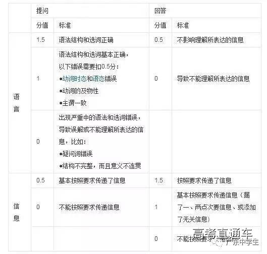 1513653450507896.jpg https://mmbiz.qpic.cn/mmbiz_jpg/nssw95ew6EPCcW95FH3492rRicQ0NuGnjSjxkpu6GgxSIZlu4ySRQstI6MfXrZkvLZYkMiaTgHFIIhZ5IUEok7yA/640?wx_fmt=jpeg&wxfrom=5&wx_lazy=1