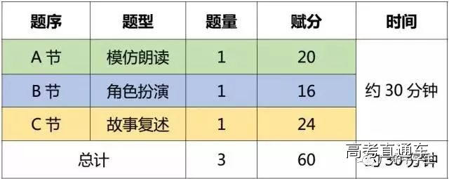 1513653450809249.jpg https://mmbiz.qpic.cn/mmbiz_jpg/nssw95ew6EPCcW95FH3492rRicQ0NuGnjDDLRm3oDVq4T73DVPha7cnU8Ygak4lDrz9GBelIXxey54sib6Cppfpw/640?wx_fmt=jpeg&wxfrom=5&wx_lazy=1