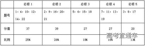 1513690292499653.jpg http://mmbiz.qpic.cn/mmbiz_png/5znZXsKemcZZfibk5z7rOvpIlGChwW3CXqMRuXVzY6mJw9dq3PibA0icJkm63ergZqga3Cy4qSPIIzYoicNA4gtdbQ/640?wx_fmt=png&wxfrom=5&wx_lazy=1