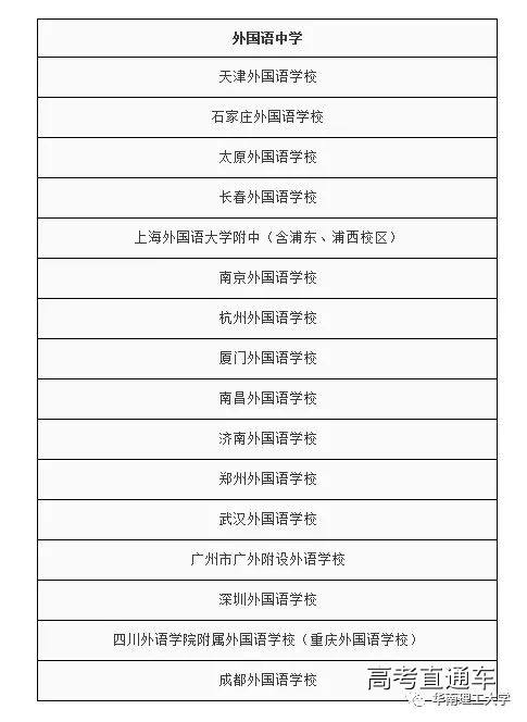 1513949373229760.jpg http://mmbiz.qpic.cn/mmbiz_jpg/Lsgn6FcklBGMicWGib07HG9kZSIsFJbDECfl2UwSaIVC8dX05fbZVPicU7GETOTztnEp6uz5rRgbRuut4gyuCNDBA/640?wx_fmt=jpeg&wxfrom=5&wx_lazy=1