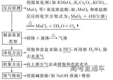 1515584618345036.jpg http://mmbiz.qpic.cn/mmbiz_jpg/nssw95ew6EPMibRpVRCA0uia8Zdnu2Niad4GNCt1BvDIw9t8B0srku7zibzxhRFibRp96Y3j1CGgiclTBUKgJjp8icqjQ/640?wx_fmt=jpeg&wxfrom=5&wx_lazy=1