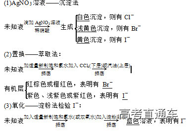 1515584619228175.gif http://mmbiz.qpic.cn/mmbiz_png/nssw95ew6EPMibRpVRCA0uia8Zdnu2Niad4picciboSusEKQlpicdnnrfqgIKiaicb2auAJPOK21AkPSXUwoeQUZwRvJvA/640?wx_fmt=png&wxfrom=5&wx_lazy=1