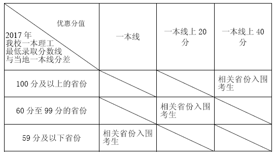 1521712676546667.bmp 28.bmp