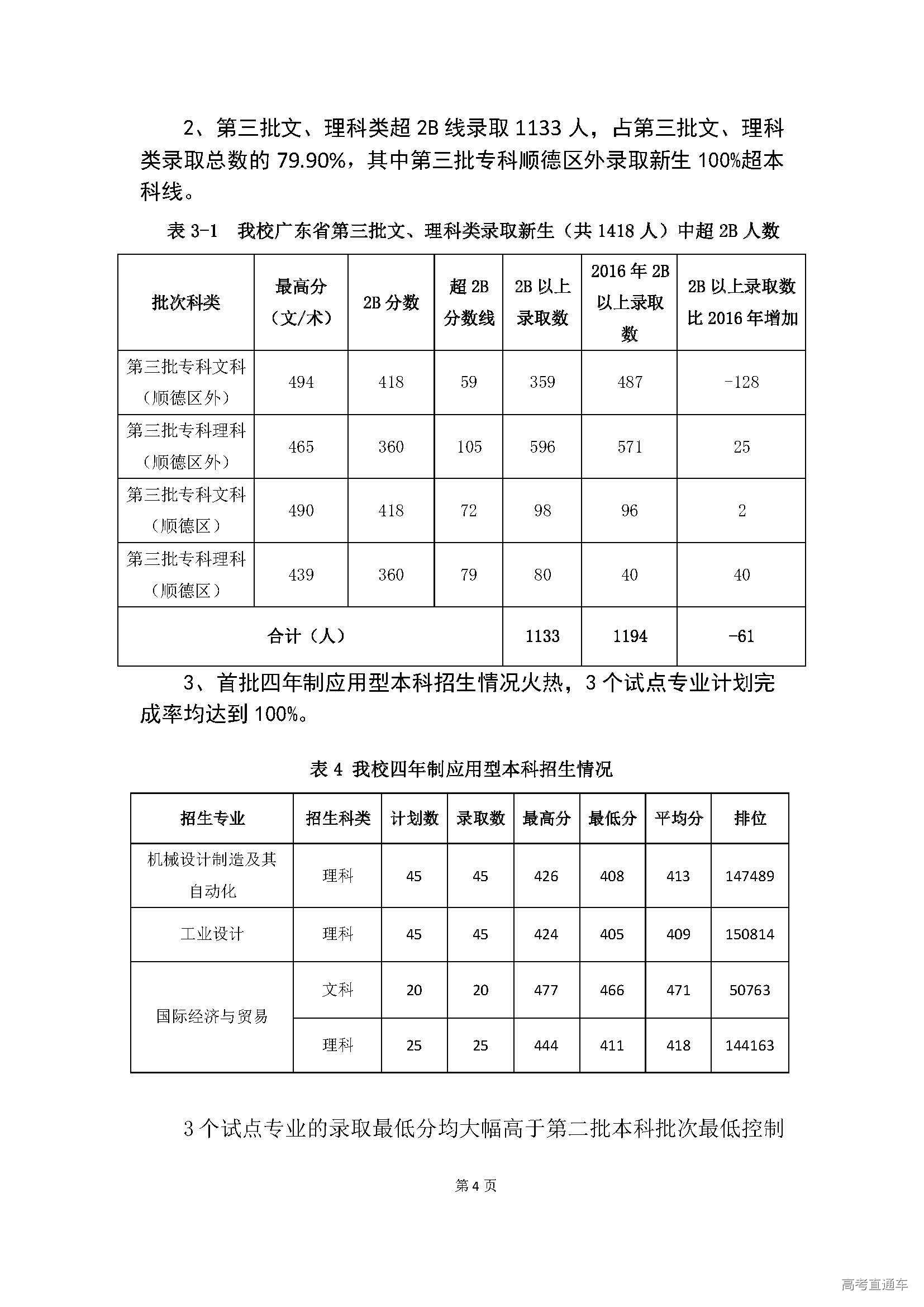 順德職業技術學院2017年普通高考招生錄取情況