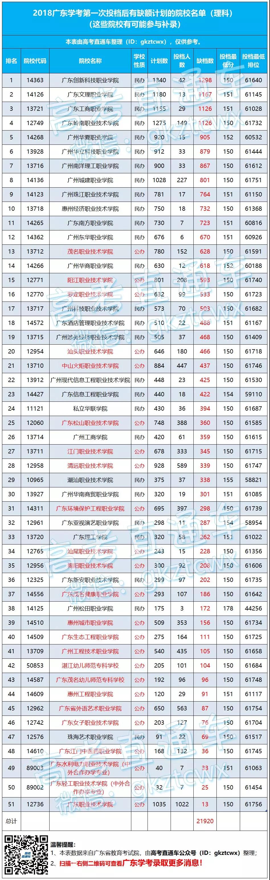 1524128000982812.jpg 理.jpg