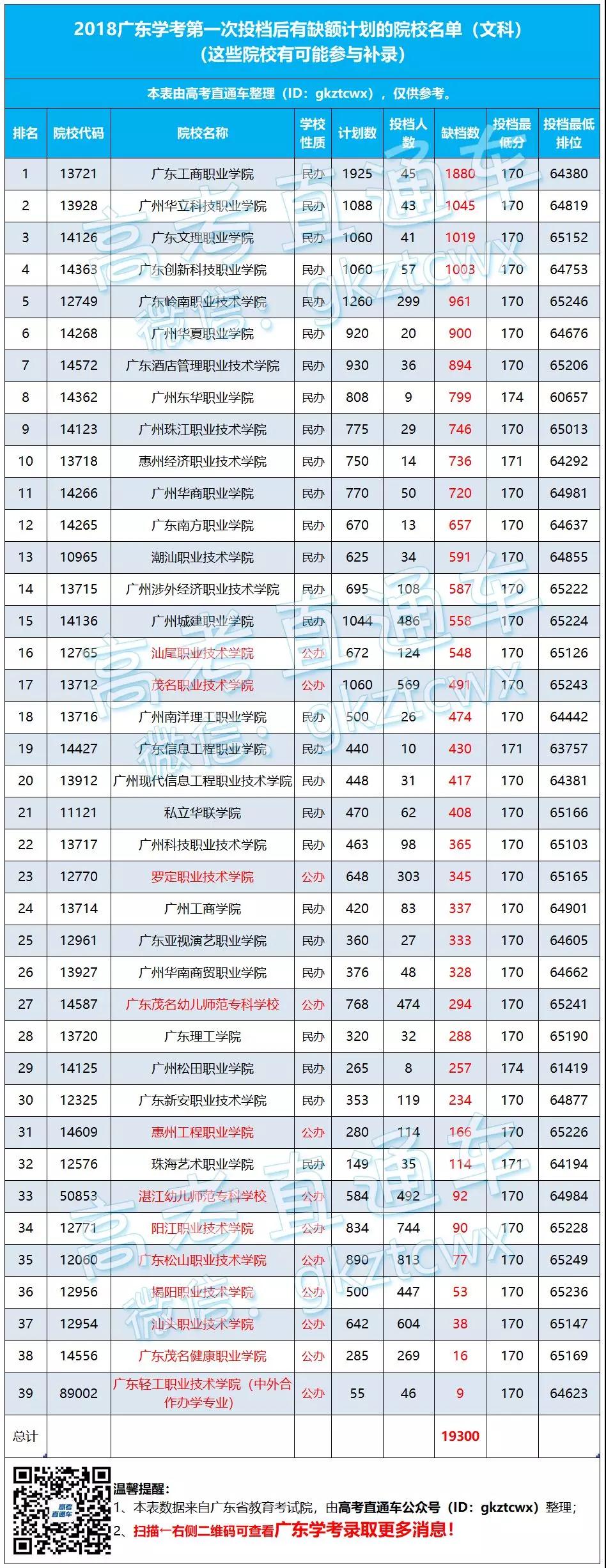 1524128046315033.jpg 文.jpg