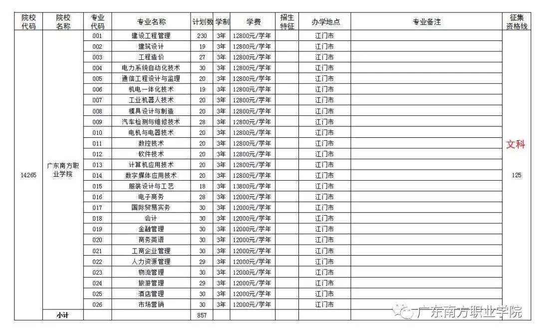 1524382667304475.jpg 14.jpg