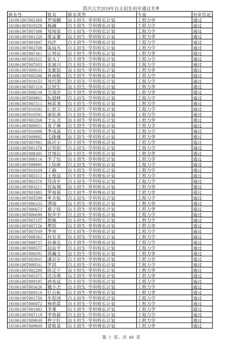 1524921995930187.jpg