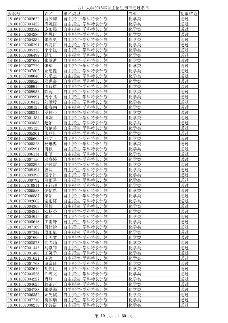 1524922003768197.jpg
