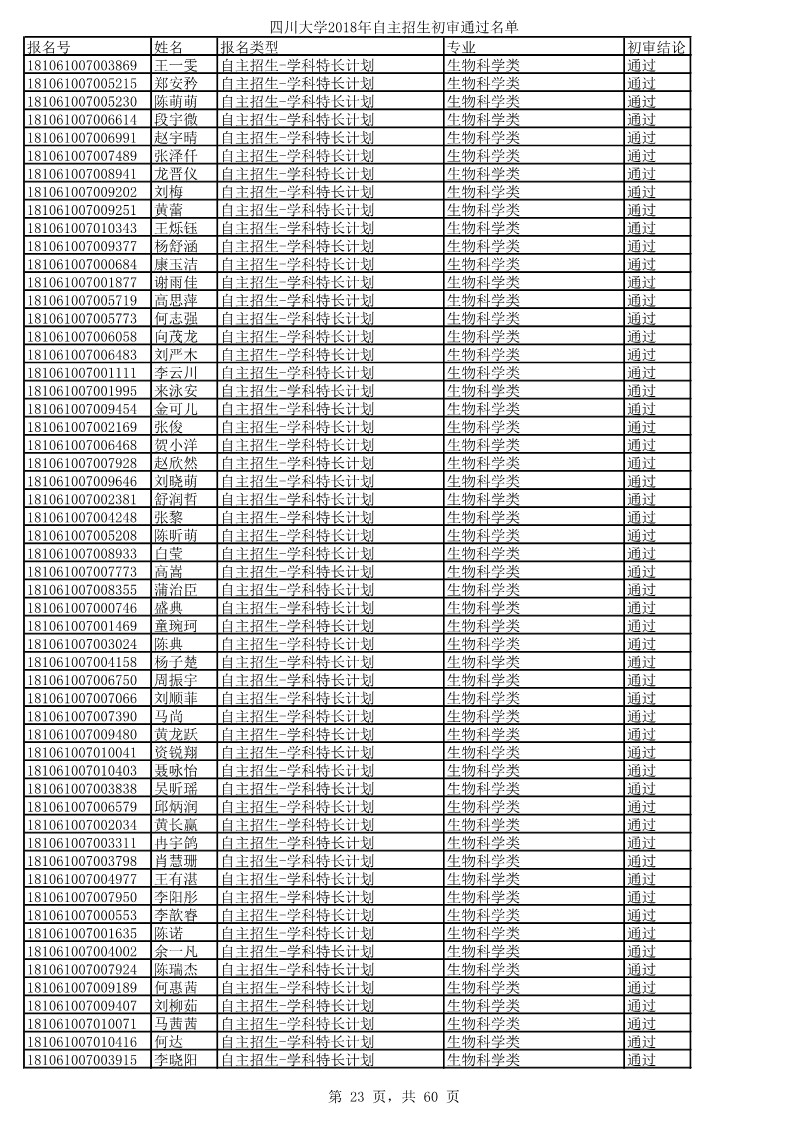 1524922013665433.jpg