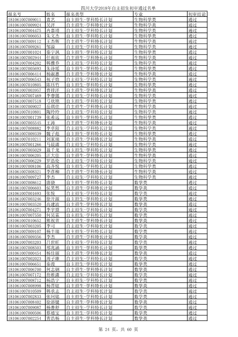 1524922014482728.jpg