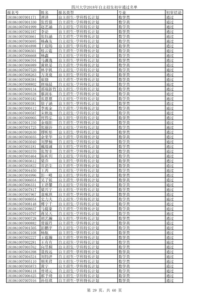 1524922017360491.jpg