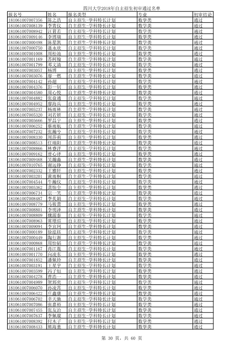 1524922018259629.jpg