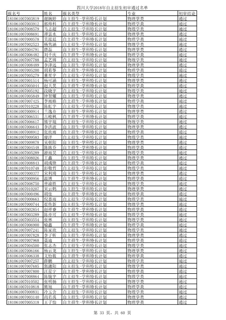 1524922021749962.jpg