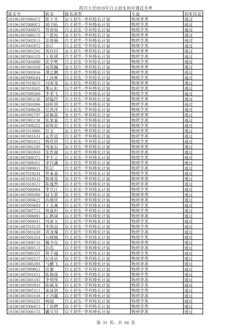 1524922021867127.jpg