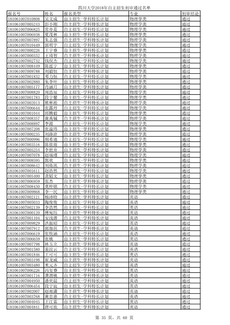 1524922022564393.jpg