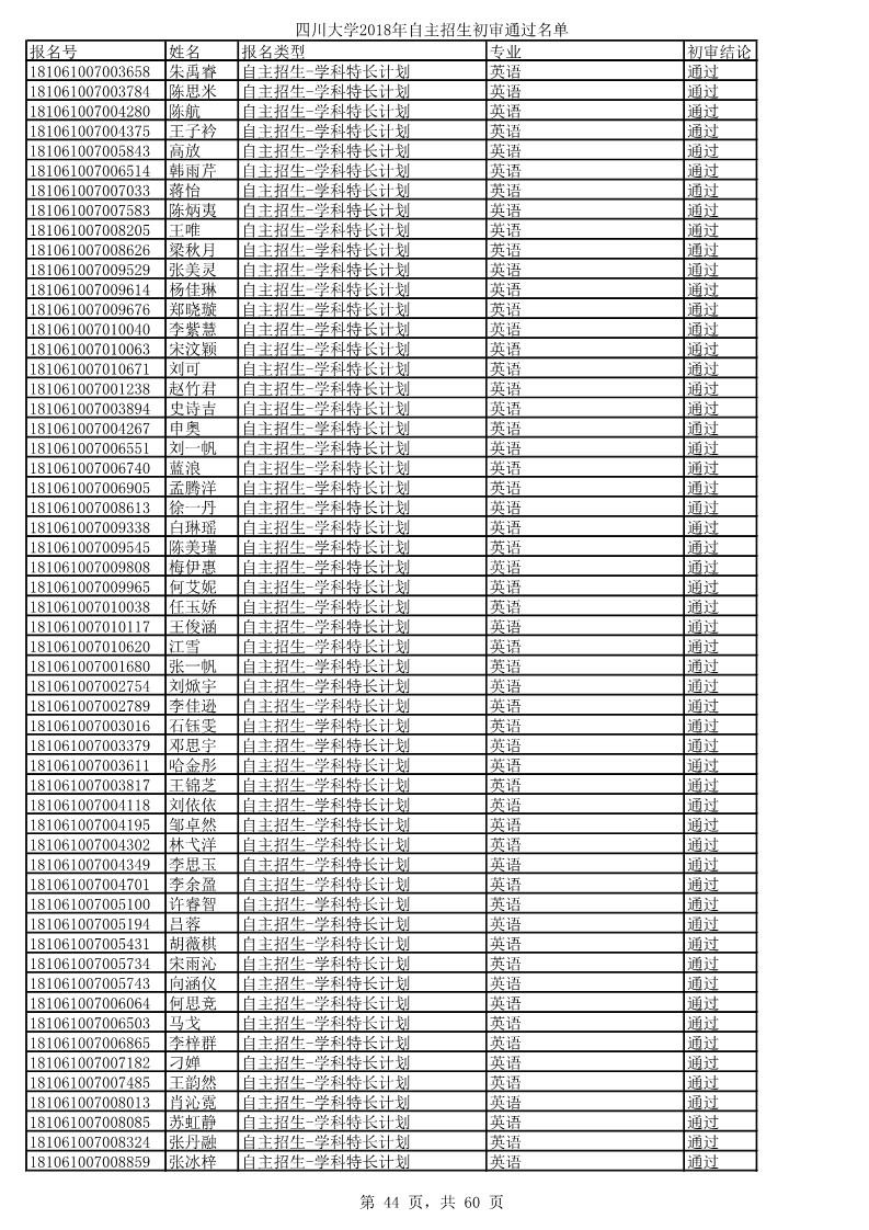 1524922029118617.jpg