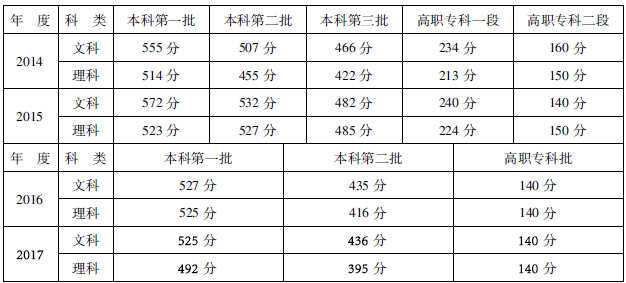 1526893127753233.png 138.png