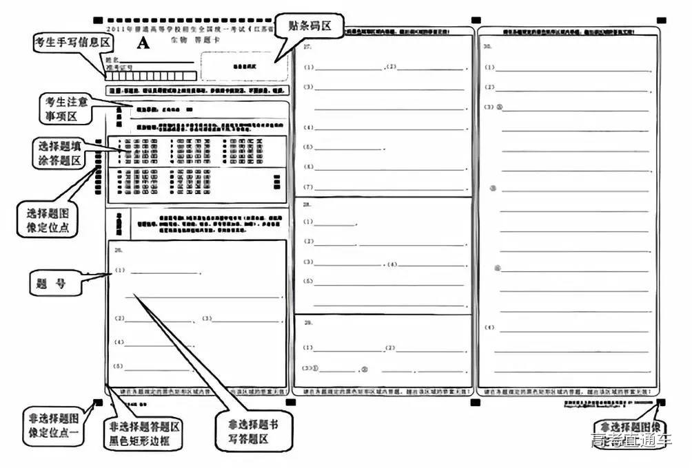 2018江苏高考答题卡样式考生作答雷区